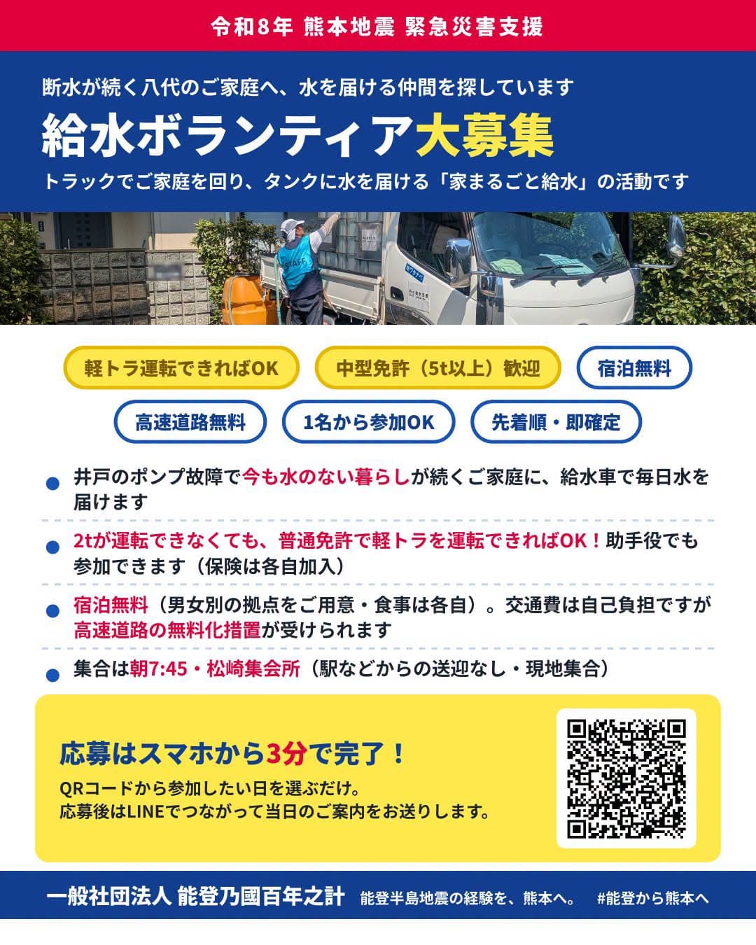【助けて下さい】八代の水が、まもなく止まります