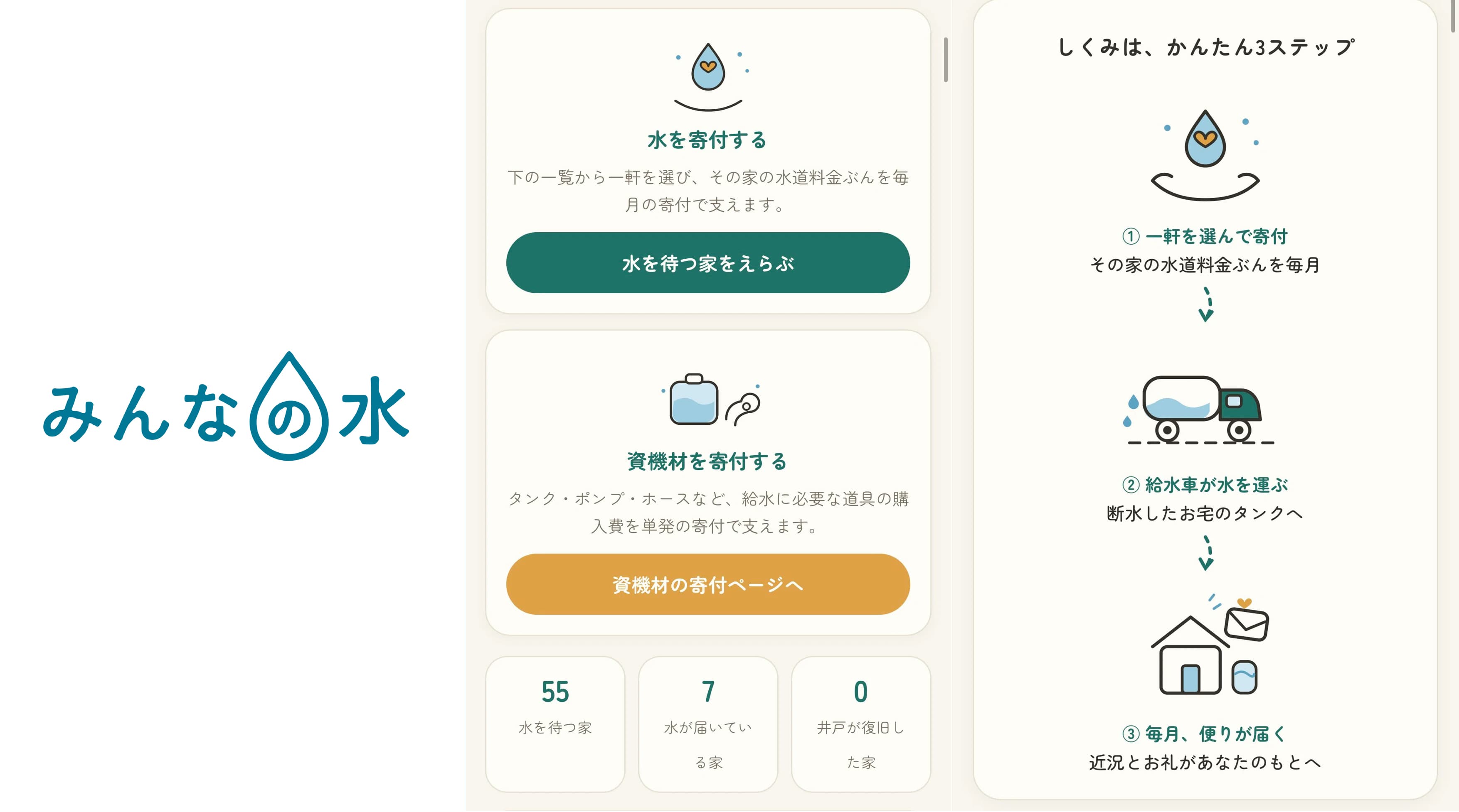 副理事長コラム|「みんなの水」